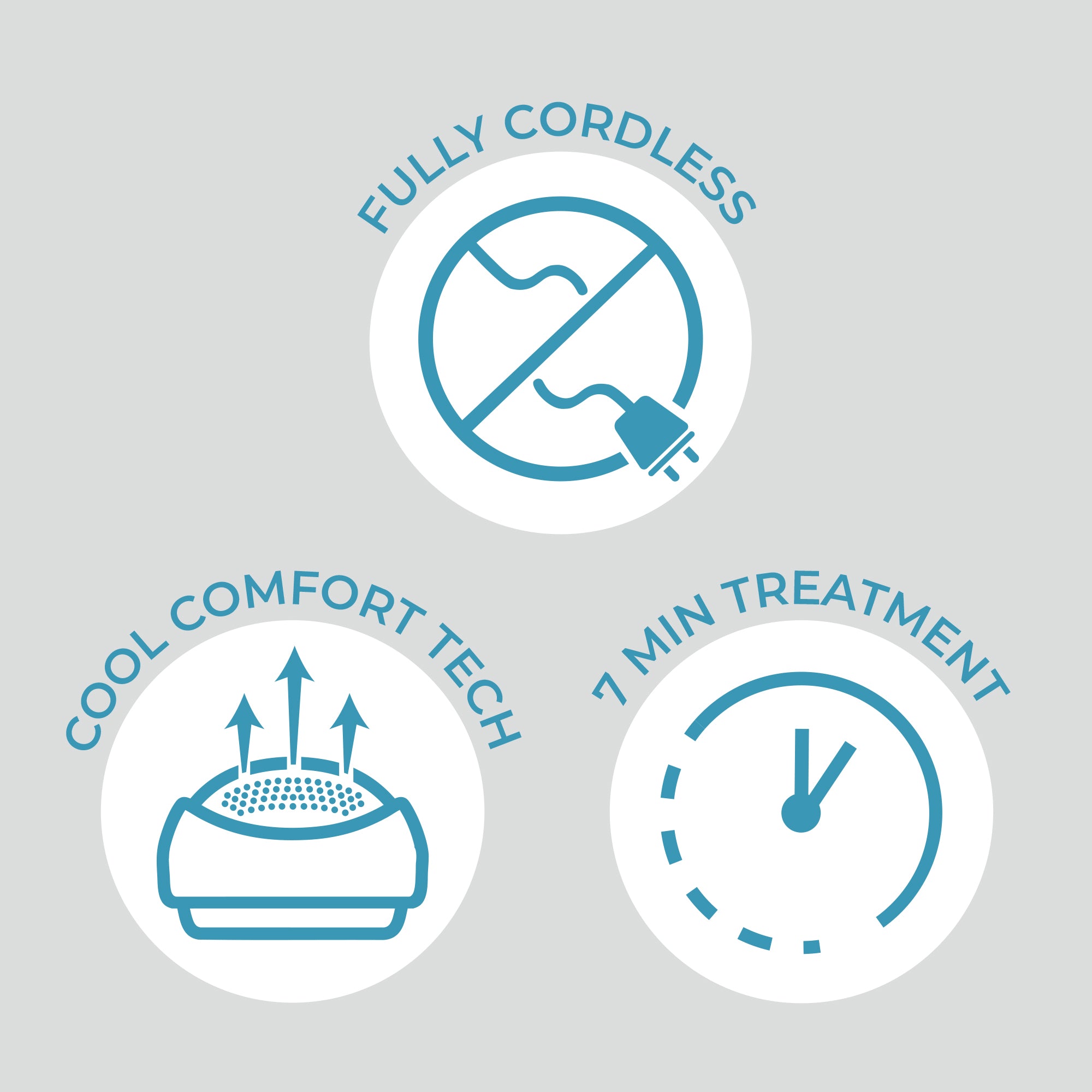 Lumina 272 LaserCap (EU)