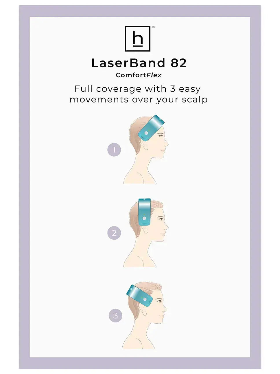 LASERBAND 82 ComfortFlex HairMax UK