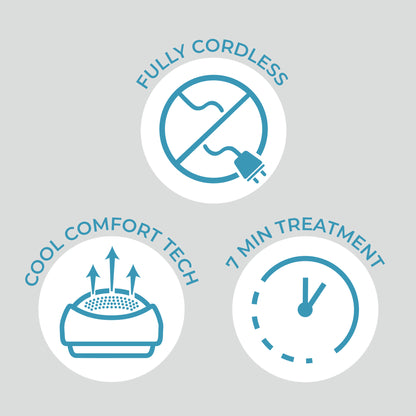 Lumina 272 LaserCap (EU)