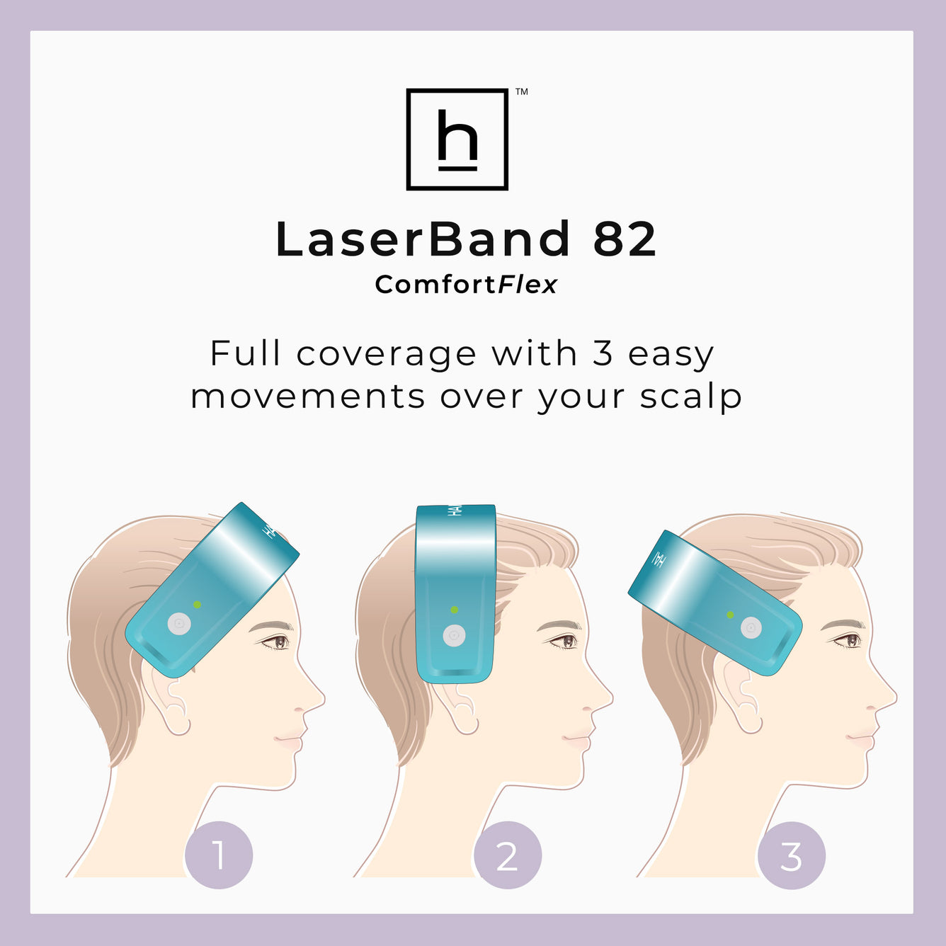 LASERBAND 82 COMFORTFLEX