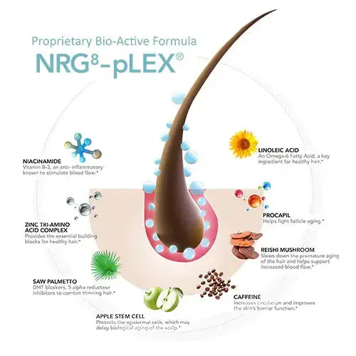 HAIRMAX DENSITY HAIRCARE CONDITIONER hairmax.co.uk